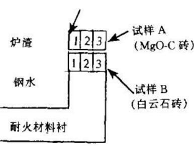 1684833777877360.png image.png